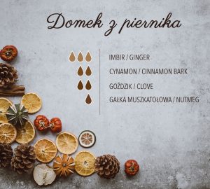 Christmas diffuser blends - przepisy do dyfuzora na Boże Narodzenie - Lawendowe Pola